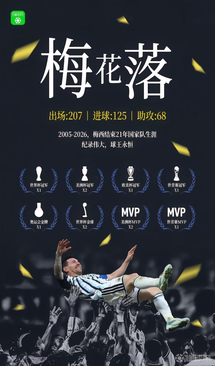 梅西的传奇生涯:永恒的球王
